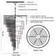 AM2900 SPIRAL