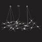AL0144 CONSTELLATION URSA