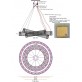 AM3003 JEWELL THREE